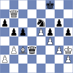 Koksal - Kamsky (chess.com INT, 2024)