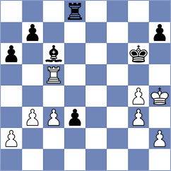 Diaz - Bayramov (chess.com INT, 2023)
