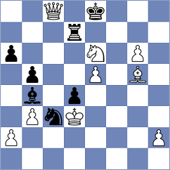 Erzhanov - Perez de Miguel (chess.com INT, 2023)