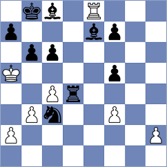 Kniazev - Yang (chess.com INT, 2024)
