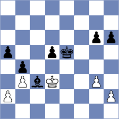 Golizadeh - Ermolaev (chess.com INT, 2020)