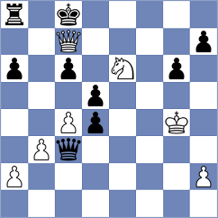 Silich - Sarkar (chess.com INT, 2022)