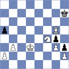 Raja - Ehrlich (chess.com INT, 2023)