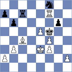 Bykov - Brodsky (chess.com INT, 2024)