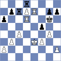 Aldokhin - Romero (chess.com INT, 2023)
