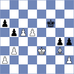 Yeritsyan - Manukyan (chess.com INT, 2021)