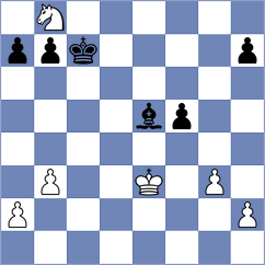 Loy - Bharath (chess.com INT, 2021)