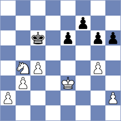 Tikhonov - Lukey (chess.com INT, 2023)