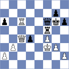 Strovsky - Harper (Chess.com INT, 2021)