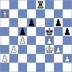 Provotorov - Juarez Flores (Chess.com INT, 2020)