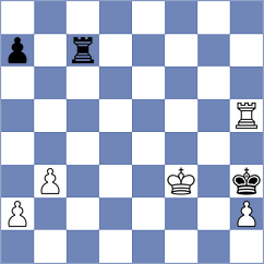 Povshednyi - Balla (chess.com INT, 2023)