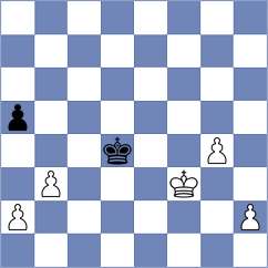 Yurasova - Perez de Miguel (chess.com INT, 2023)