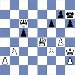 Rahman - D'Innocente (Chess.com INT, 2017)