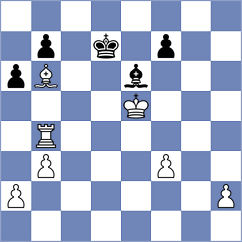 Kim - Koepke (chess.com INT, 2024)