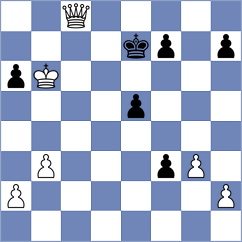 Nguyen - Kuderinov (Chess.com INT, 2020)