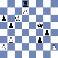 Favaloro - Pushkarev (Chess.com INT, 2020)