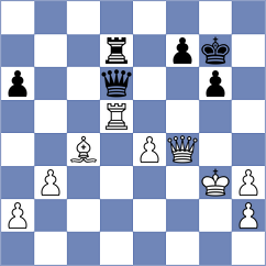 Kleibel - Yaksin (chess.com INT, 2024)
