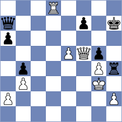 Ashiku - Deng (Chess.com INT, 2020)