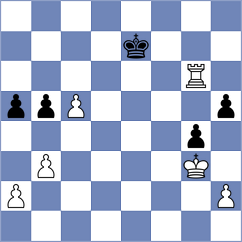 Yeritsyan - Kukavica (chess.com INT, 2023)