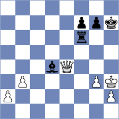 Adla - Uddin (chess.com INT, 2023)