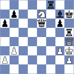 Jimenez Fernandez - Ali Abdullahi (chess.com INT, 2022)