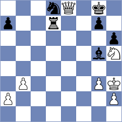 Rubio Tent - Da Matta (chess.com INT, 2023)