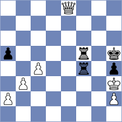 Popov - Erdogan (Chess.com INT, 2019)