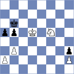 Kaydanovich - Sewak (Chess.com INT, 2021)