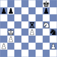 Gurevich - Bartell (Chess.com INT, 2018)