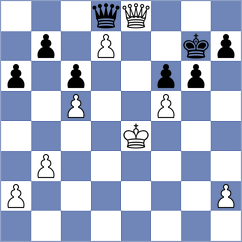 Wojtaszek - Marczuk (chess.com INT, 2024)