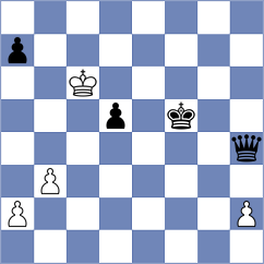 Lomaia - Firat (chess.com INT, 2021)