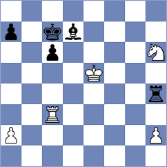 Dovgaliuk - Titus (chess.com INT, 2024)