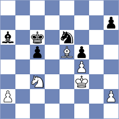 Rakhmanov - Priasmoro (chess.com INT, 2023)
