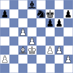 Razavi - Doroodgar (Chess.com INT, 2021)