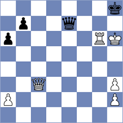 Dos Santos - Marcziter (chess.com INT, 2021)
