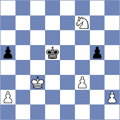 Lauridsen - Souleidis (chess.com INT, 2023)