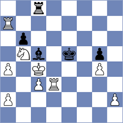 Vukovic - Shtyka (Chess.com INT, 2021)