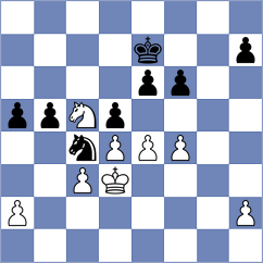 Kobak - Jian (chess.com INT, 2024)