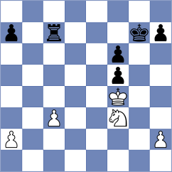 Rohwer - Sharapov (chess.com INT, 2024)