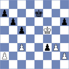 Dombai - Hess (Chess.com INT, 2021)