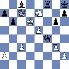 Cogan - Buchenau (chess.com INT, 2024)