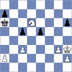Tsyhanchuk - Kuzhylnyi (chess.com INT, 2023)