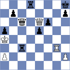 Erdogmus - Degenbaev (chess.com INT, 2023)