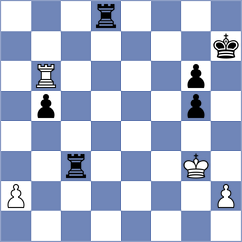 Li - Bitalzadeh (Chess.com INT, 2015)
