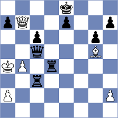 Estrada Nieto - Yushko (chess.com INT, 2024)