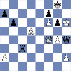 Styazhkina - Fiorito (chess.com INT, 2023)