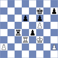 Abdulov - Kollars (chess.com INT, 2023)