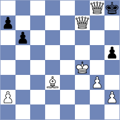 Sztokbant - Titus (chess.com INT, 2024)
