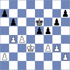 Cheparinov - Aronian (Samarkand UZB, 2023)
