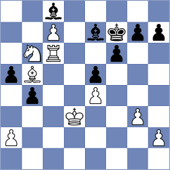 Rodriguez Fontecha - Tharushi (chess.com INT, 2024)